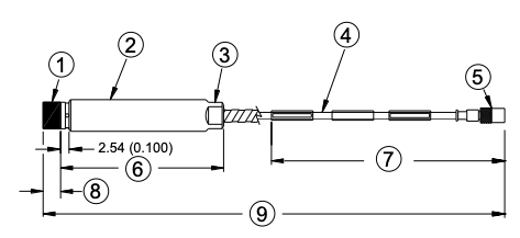 3300 xl 8-mm proximity probes smooth case