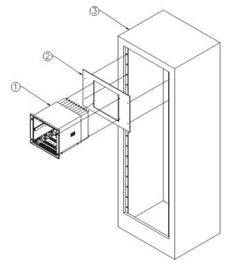 3500 Mini-rack and Adapter Panel mounting to a 19-inch EIA rack