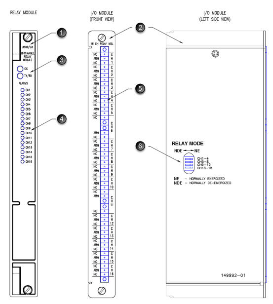 3500_33-PWA149986 01 Circuit Diagram