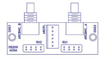 ACNA Board I/O Connectors 