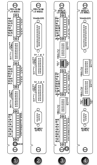 Additional I/O Module For Legacy 3500-42m