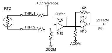 Bridge RTD Temperature Sensing Functional Block Diagram