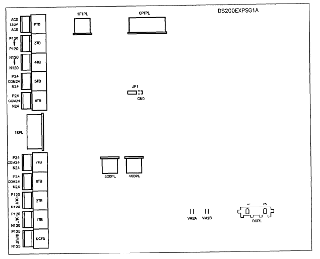 EXPS Board Layout