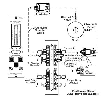 Field Wiring Diagram