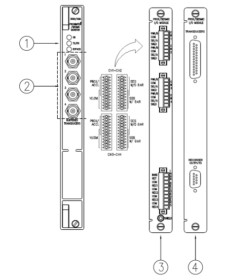 Front and Rear Views of 3500-42m Monitor