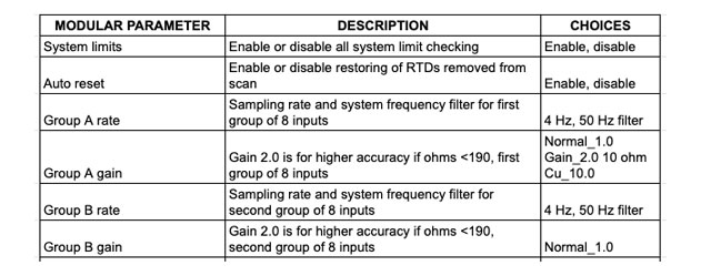 IS200VRTDH1D CONFIGURATION