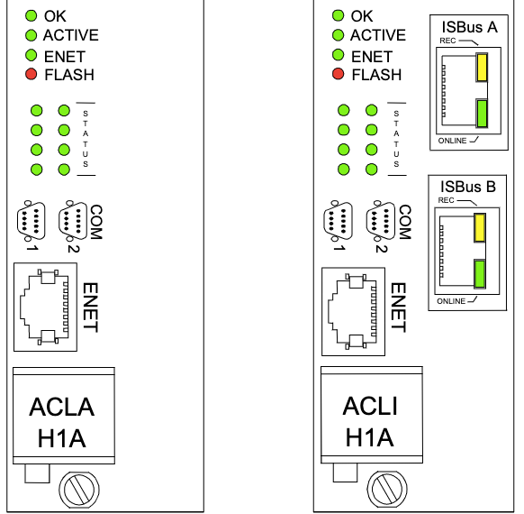  IS215ACLAH1A Module Faceplates