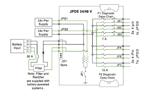 JPDE Simplified Electrical Diagram