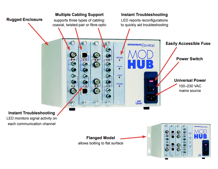 MODHUB 16E 16 Port Powered Card Cage