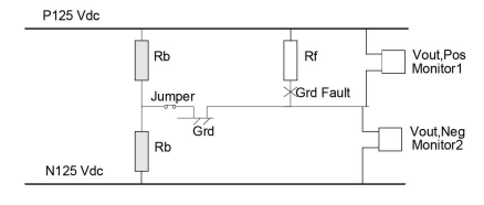 POWER DISTRIBUTION MODULE