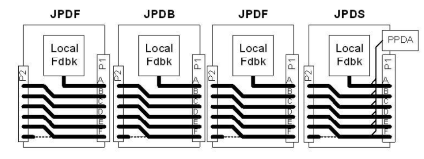 PPDA Basic Hookup Diagram