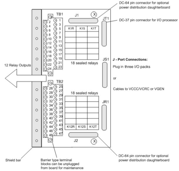 Relay Output Terminal Board with Sealed Relays