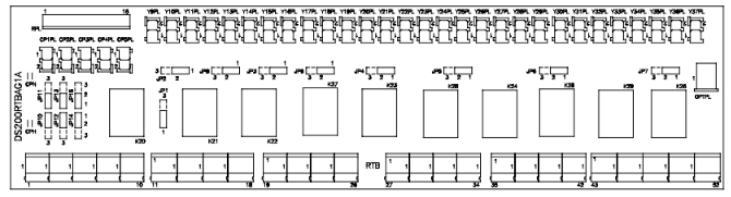 RTBA Board Layout