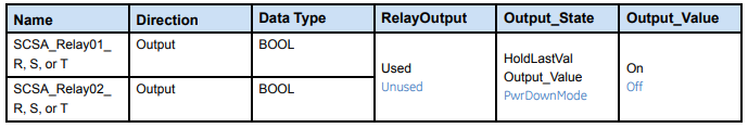 SCSA RELAY