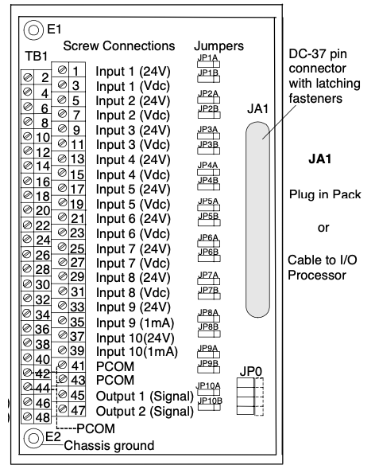 STAI Analog Input Terminal Board