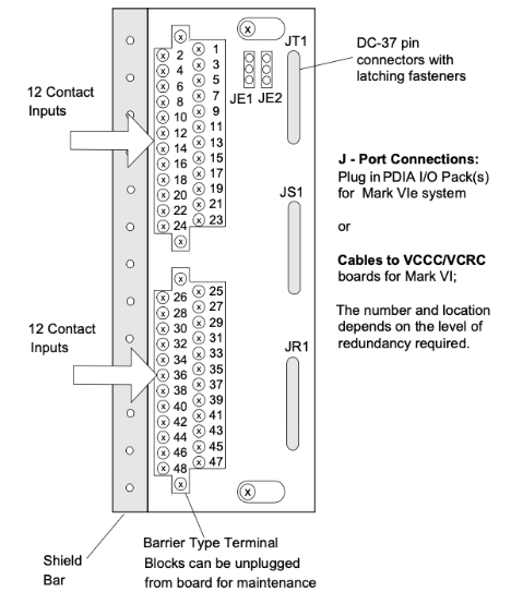 TBCI Contact Input Terminal Board