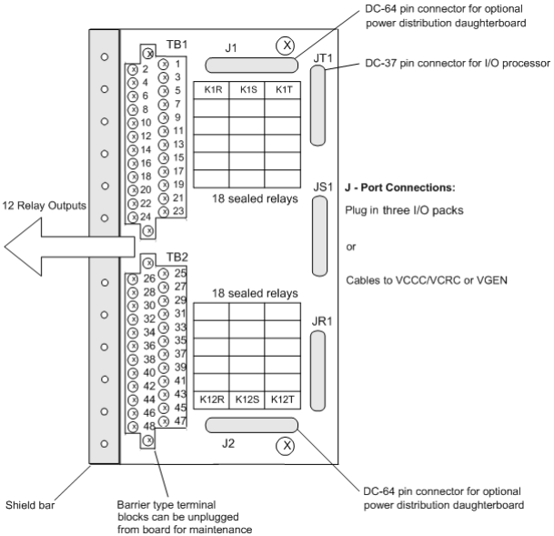 TRLY1F Relay Output Terminal Board