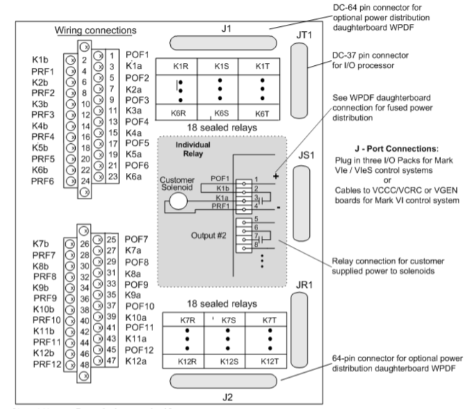 TRLYSIF Terminal Board Wiring Diagram